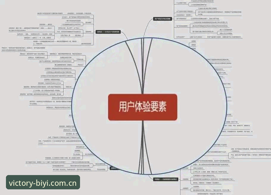必一体育平台开户流程深度评测：从注册到实战的全链路体验报告