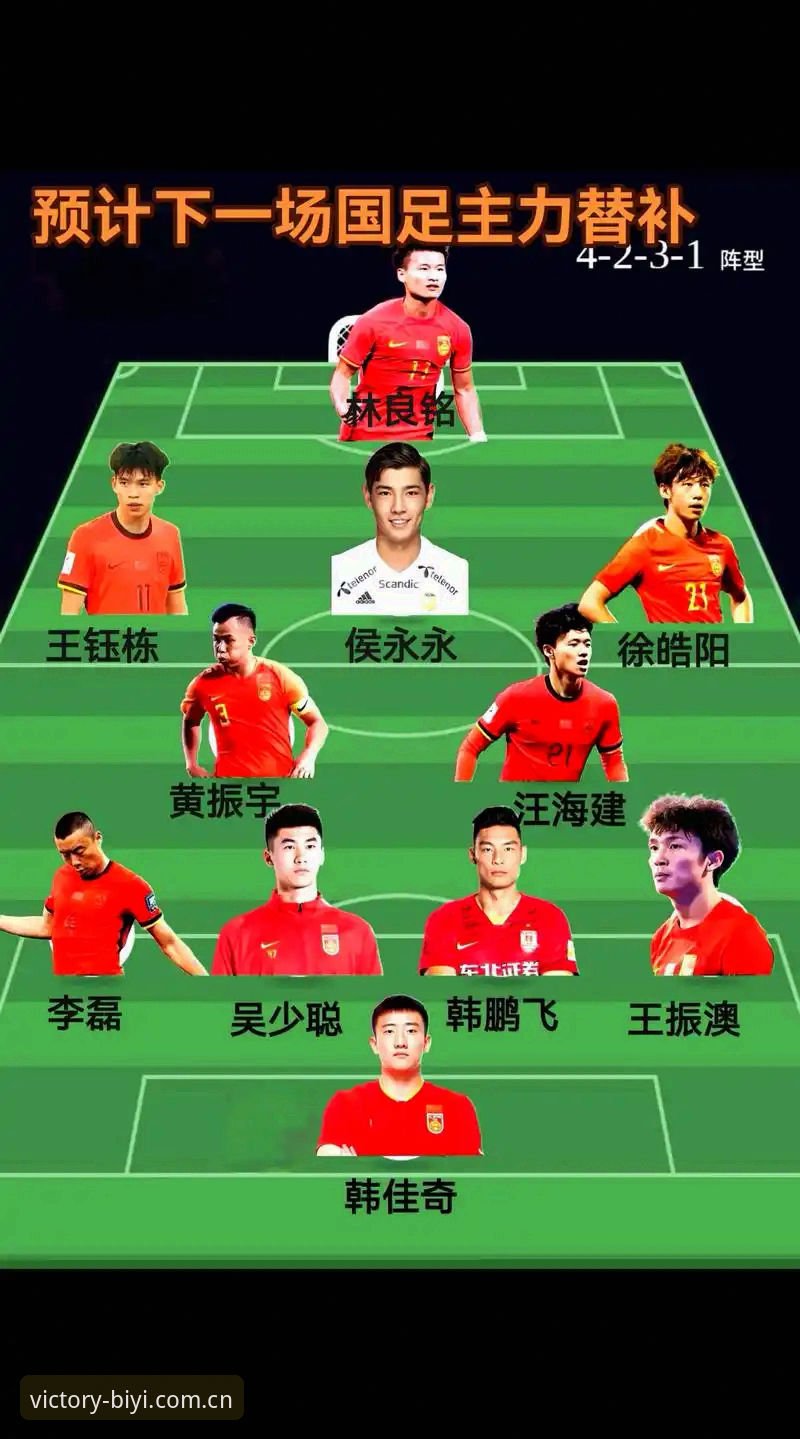 世界杯扩军至66队 vs 48队时代：中国男足能否圆梦2030？